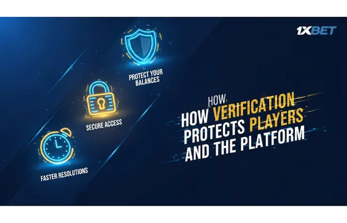 How Verification Protects Players and the Platform