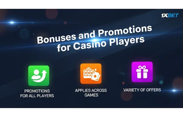 Bonuses and Promotions for Casino Players